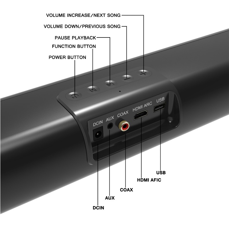 Barra de Som para TV de 23,8 P - Gaming Speaker 2.1 avaliação e preço