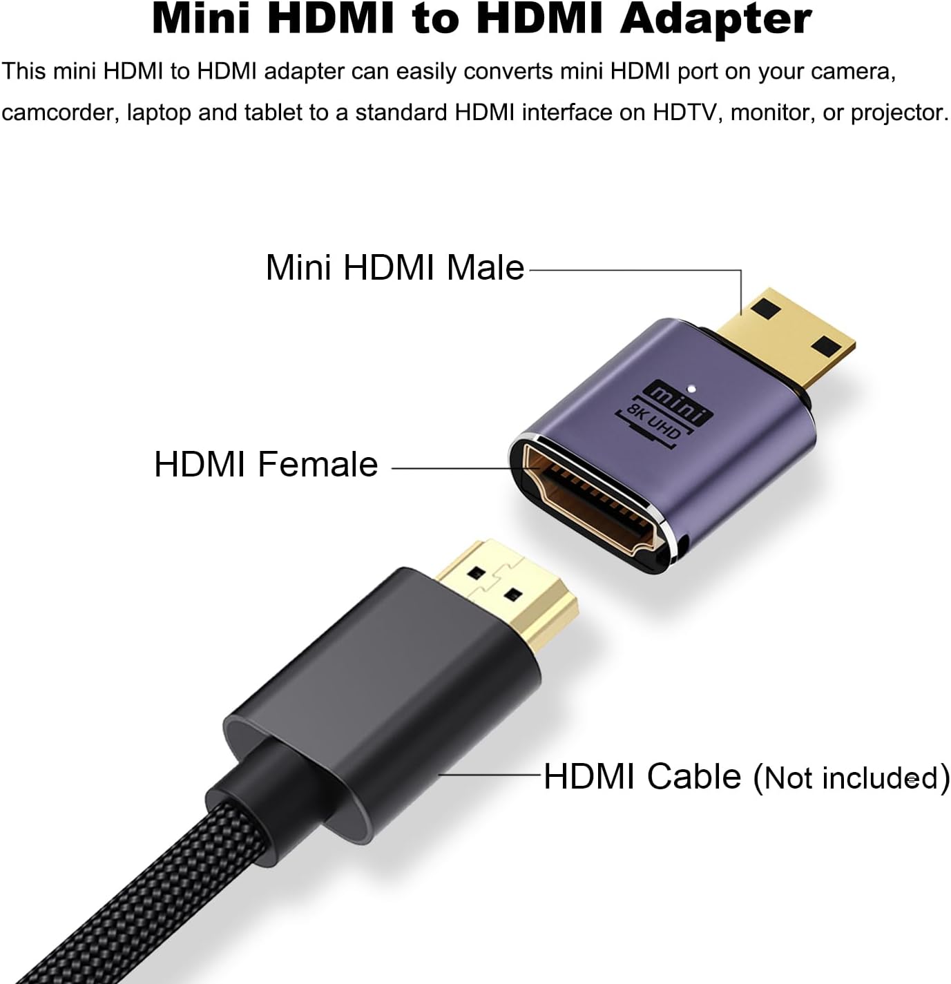 Adaptador Mini HDMI Masculino  - Gaming Speaker 2.1 avaliação e preço