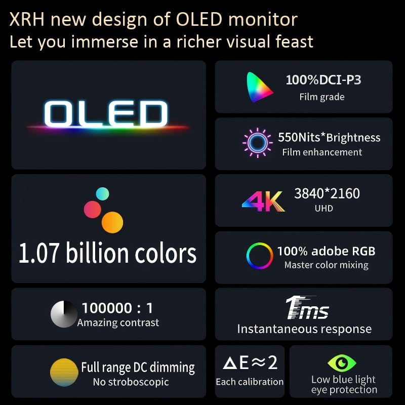 Monitor Portátil AMOLED Touch  - Video Gaming & Esports Usd Acc avaliação e preço