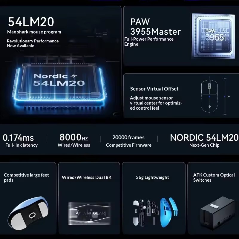 Mouse Sem Fio Tri-Mode ATK F1  - Esports In Gaming avaliação e preço