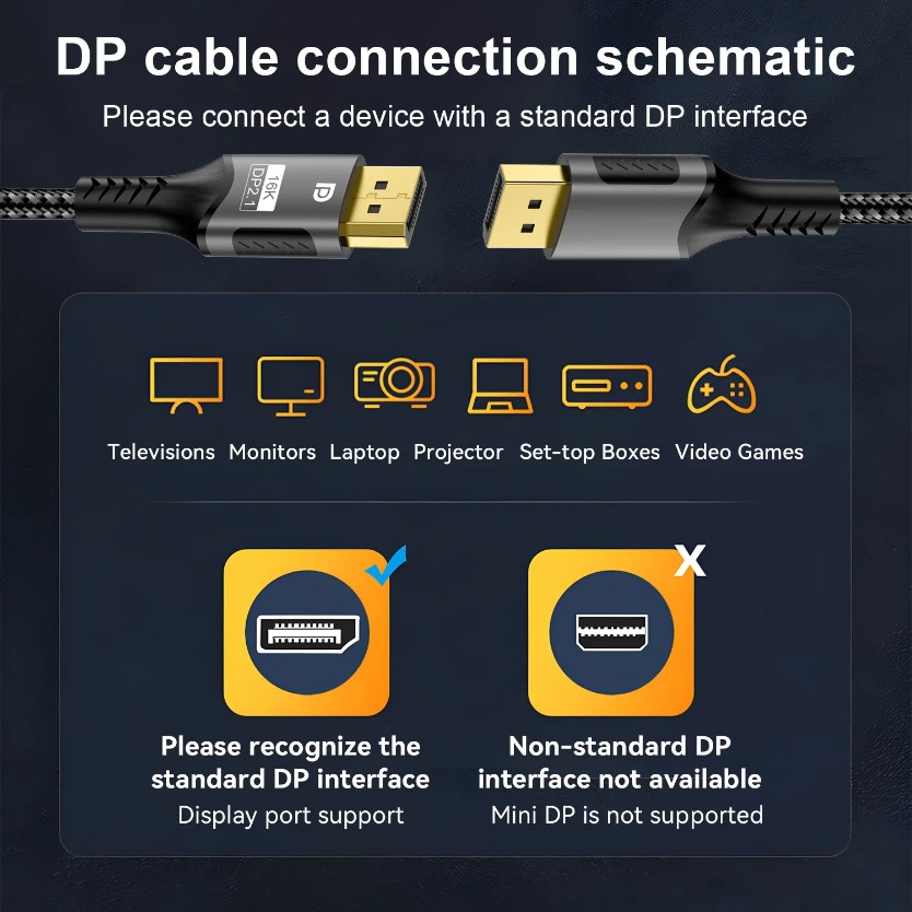 Cabo DisplayPort DP 2.1 80Gbps - Gaming Speaker 2.1 avaliação e preço